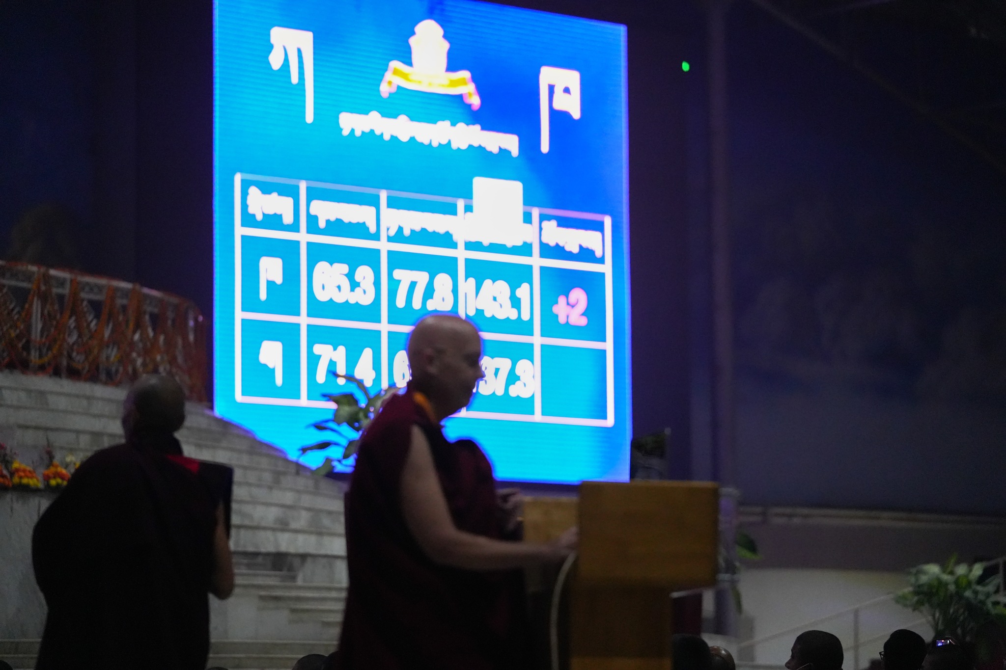 The End of the First Round of the Debate Competition